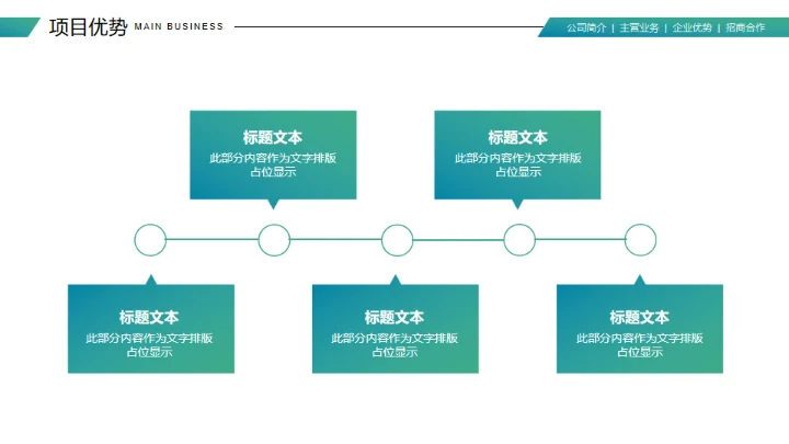 健康饮用水项目计划书通用PPT模板