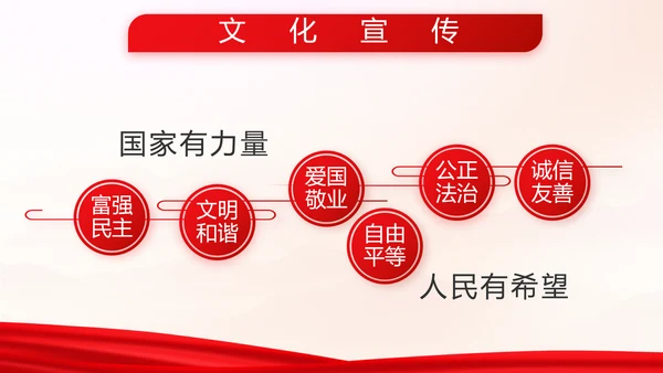 致敬八一建军节部队军事动态PPT
