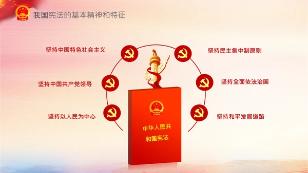 党课国家宪法日学习弘扬宪法精神PPT模板
