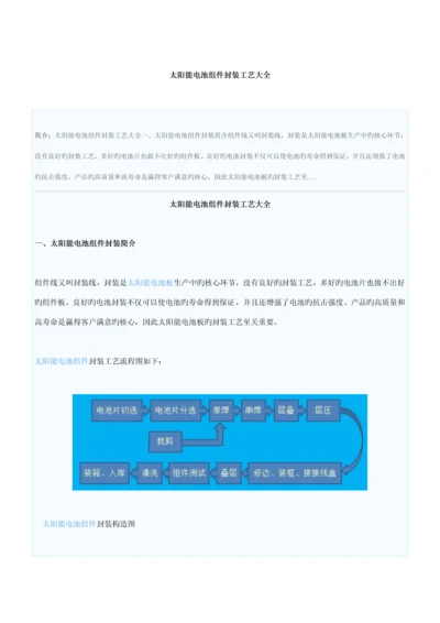 太阳能电池组件封装标准工艺大全.docx