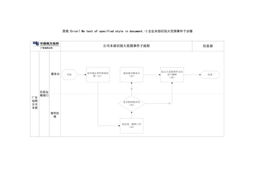 电网公司IT服务管理办法实施细则模板.docx