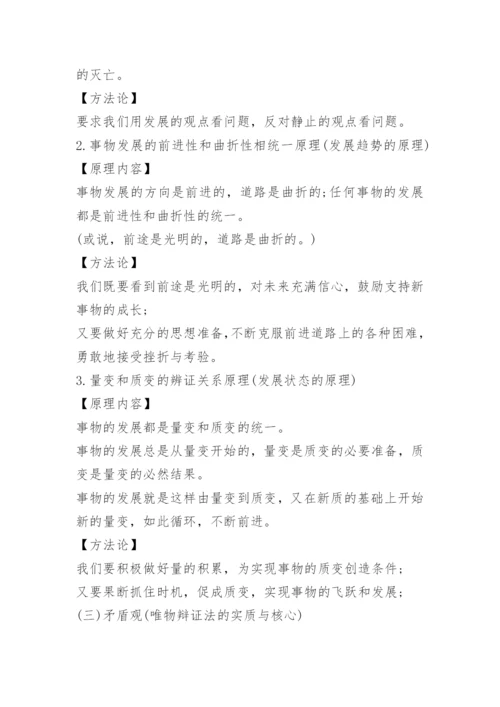 高中政治的必考要点.docx
