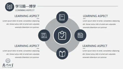 厦门大学奖学金答辩通用PPT模板