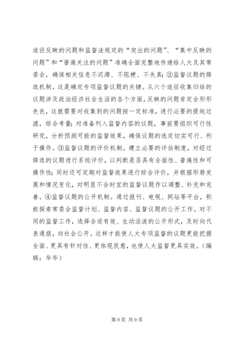 人大监督调研报告.docx