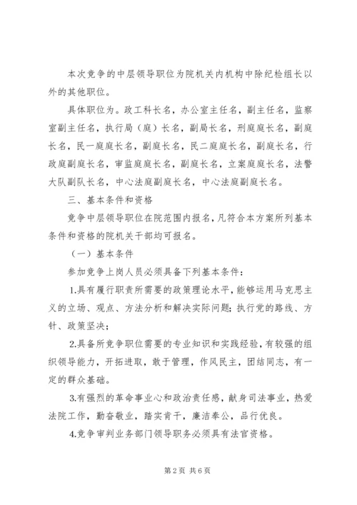 人民法院中层领导职位竞争上岗实施方案.docx