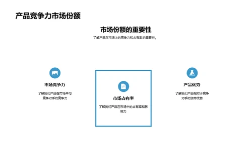 3D风其他行业教学课件PPT模板