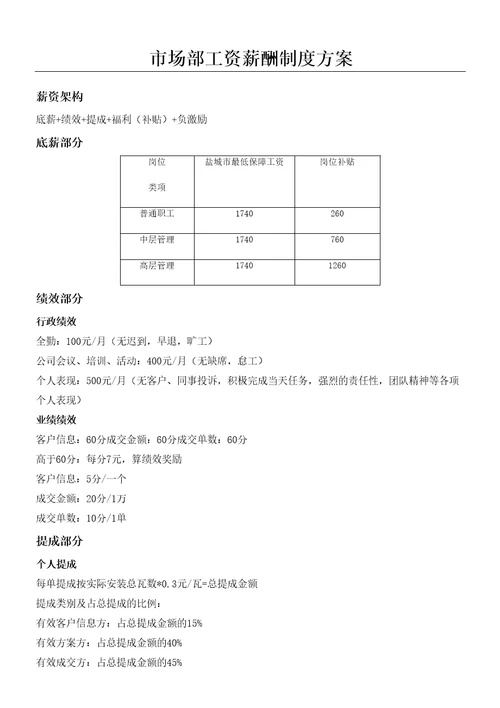 市场部工资薪酬制度方案