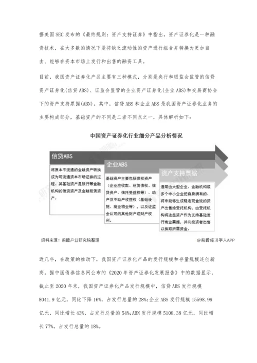 中国资产证券化行业细分市场发展现状分析-企业ABS发行规模大幅增长.docx