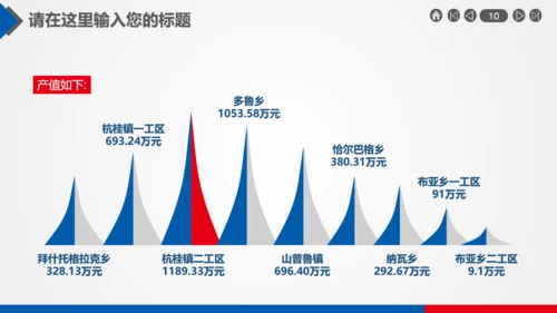 红蓝双色简约简要工作汇报通用PPT模版