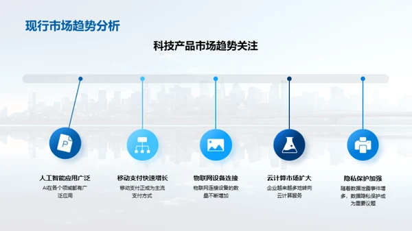 引领科技创新之道