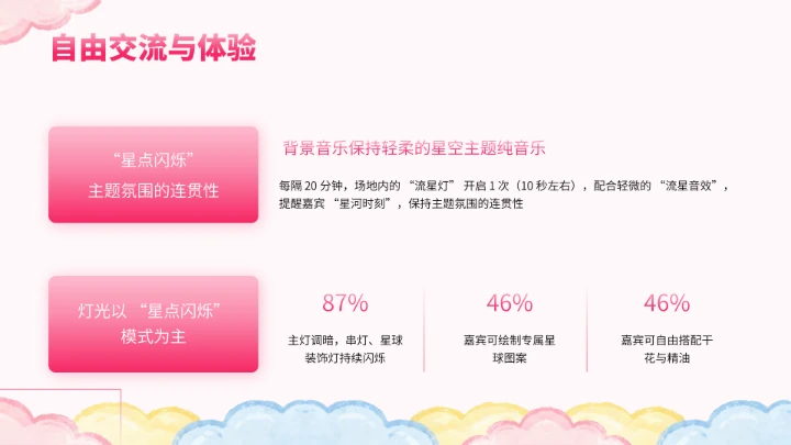 粉色卡通生日派对PPT模板