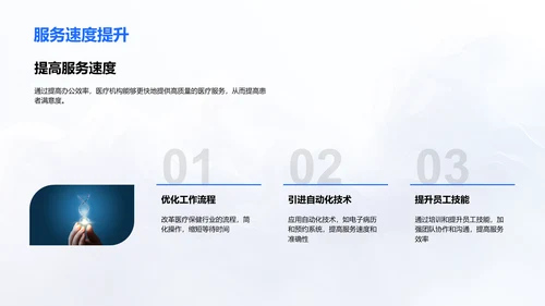 提升医疗办公效率PPT模板