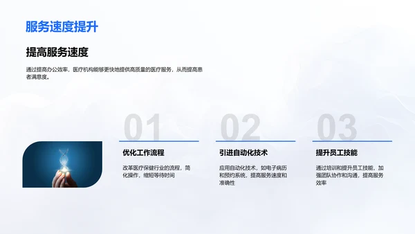 提升医疗办公效率PPT模板