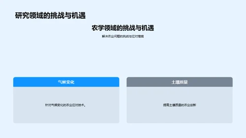 农学领域前沿探索