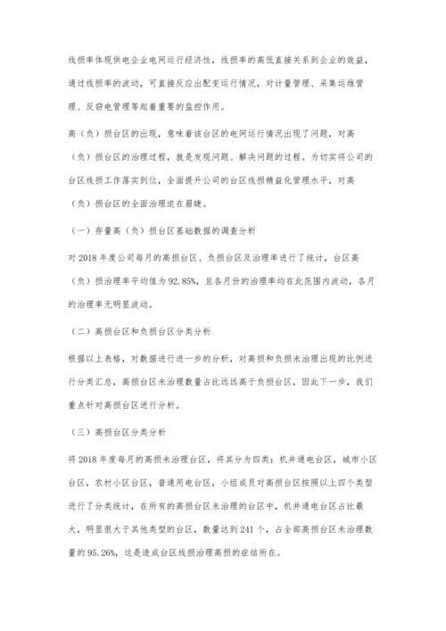 关于同期系统高(负)损台区治理的思考.docx