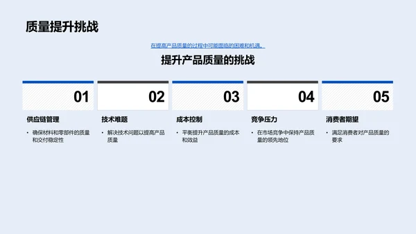 家居销售月报PPT模板