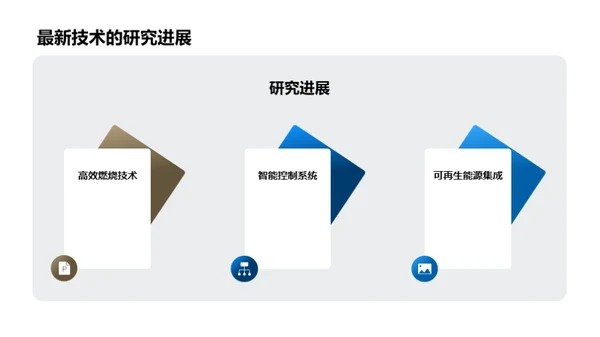 全景解析发电科技