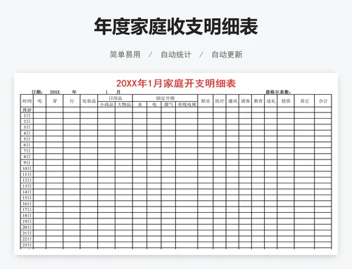 年度家庭收支明细表