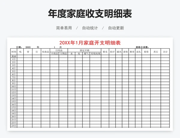 年度家庭收支明细表