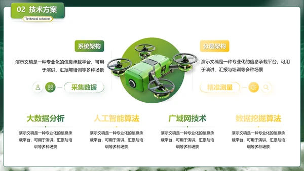 绿色商务风互联网+现代农业创新创业大赛PPT模板