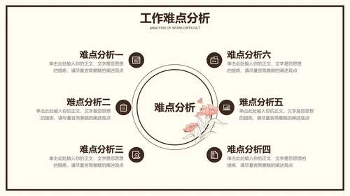 粉色小清新花卉通用工作总结PPT演示模板