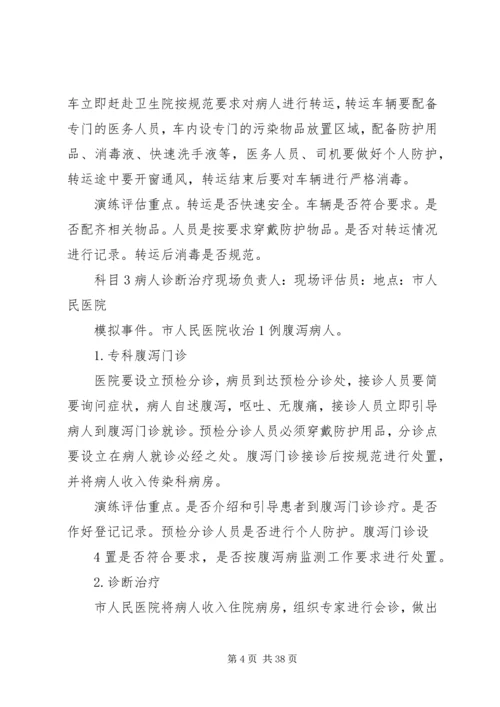 肠道传染病疫情应急防控演练方案.docx