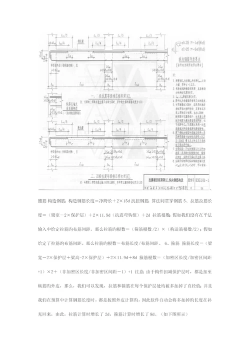 预算基本知识.docx