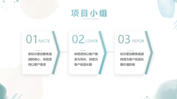 莫兰迪风格个人述职报告动态PPT模板