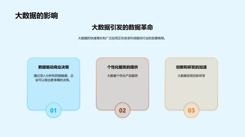 科技革新与社会发展