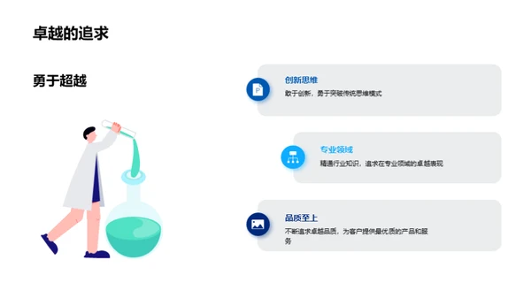 化学魅力与企业文化