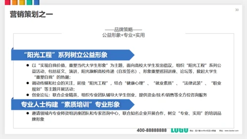 招商投资合作策划方案通用PPT模板
