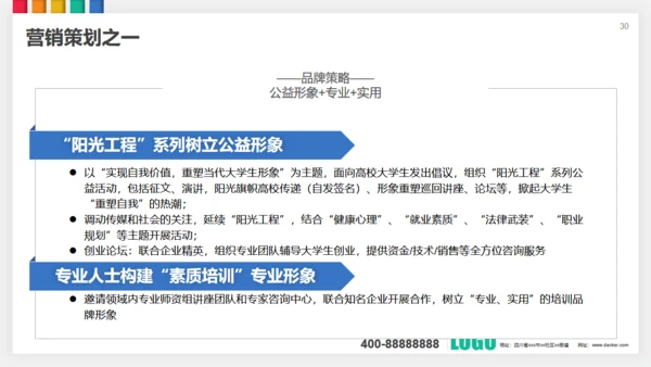招商投资合作策划方案通用PPT模板