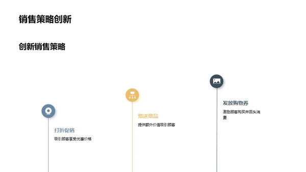 破局双十一：家具销售新策