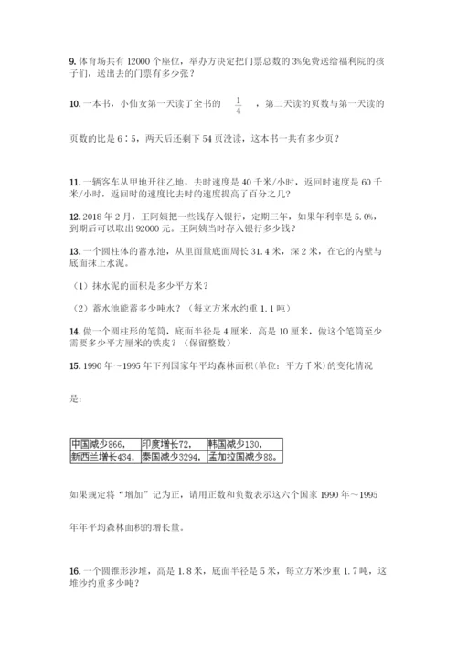 人教版六年级下册数学应用题80道【实用】.docx