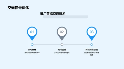 城市交通新解