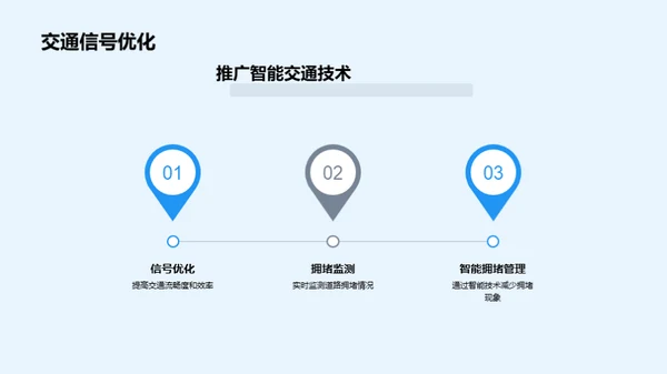 城市交通新解