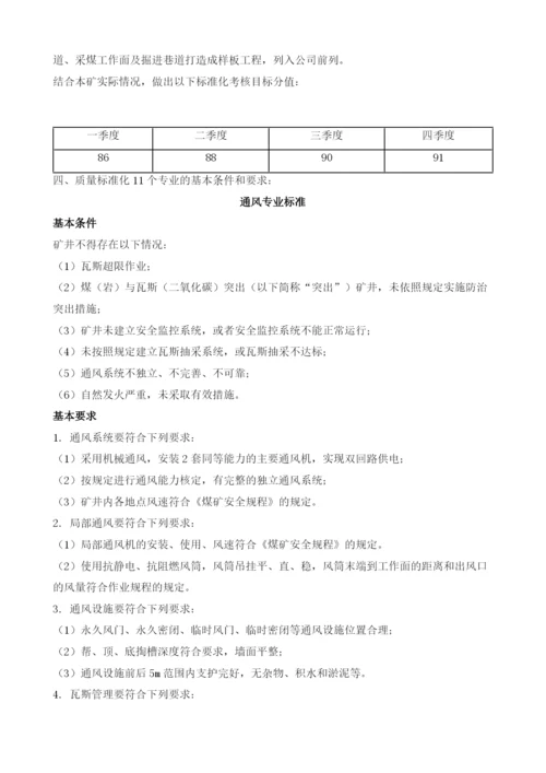 安全质量标准化管理实施方案.docx