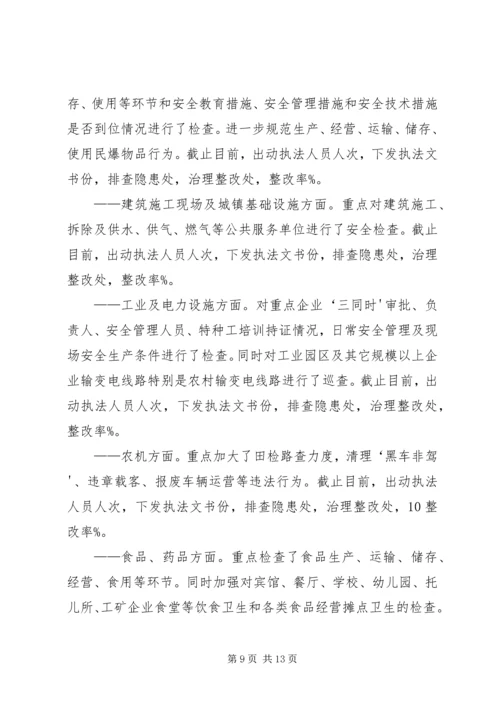 向自治区督查组汇报1.docx