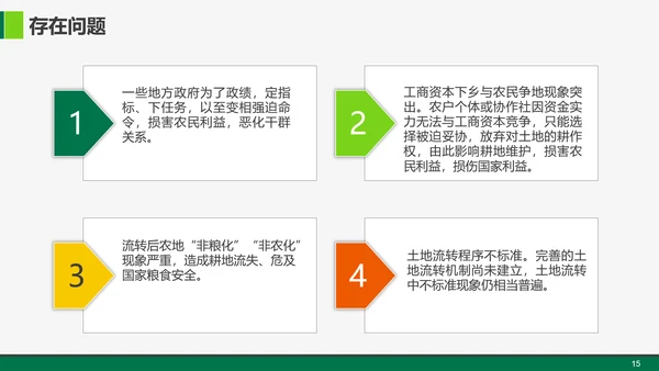乡村振兴战略重点解读教学PPT课件
