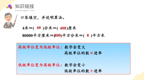 第三单元_第06课时_长方体和正方体的体积（教学课件）-五年级数学下册人教版 (2)(共39张PPT