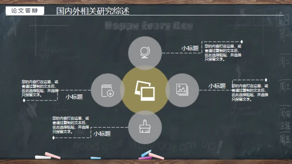 黑板风严谨实用毕业答辩通用PPT模板