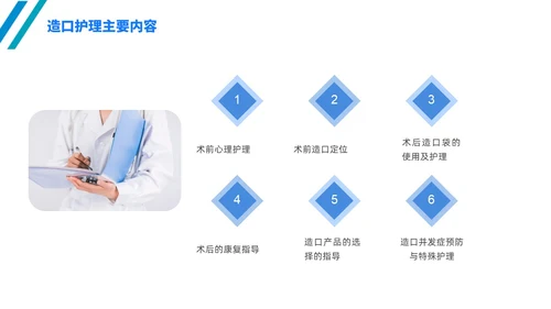 简约风线条风商务风肠造口护理医学护士培训PPT课件护理查房