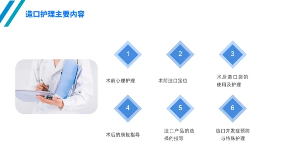 简约风线条风商务风肠造口护理医学护士培训PPT课件护理查房