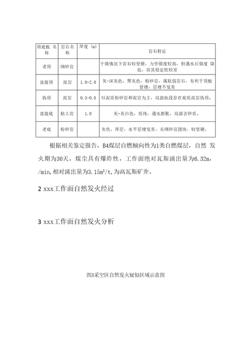 采煤工作面火区治理技术方案