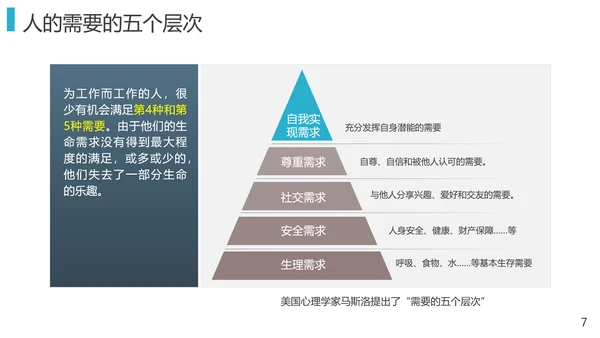 优秀员工十大职业素养教育PPT