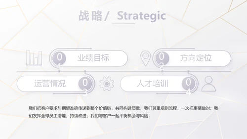 公司品牌策划方案工作总结计划PPT