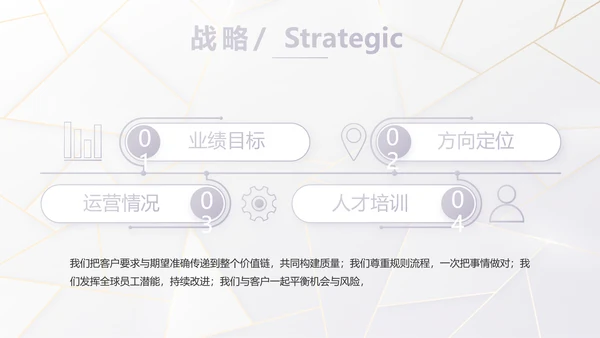 公司品牌策划方案工作总结计划PPT