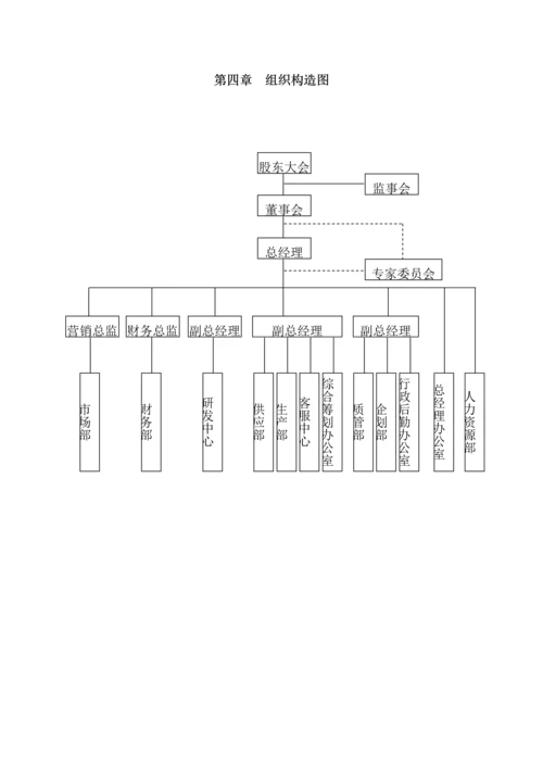 积成电子公司员工管理标准手册.docx