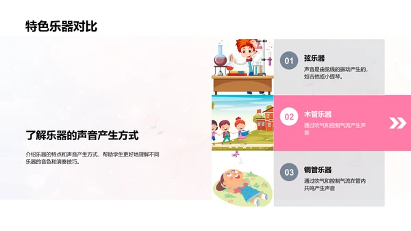 乐器演奏教学