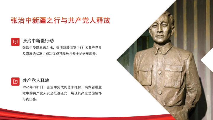 党课红色故事张治中事迹学习PPT课件